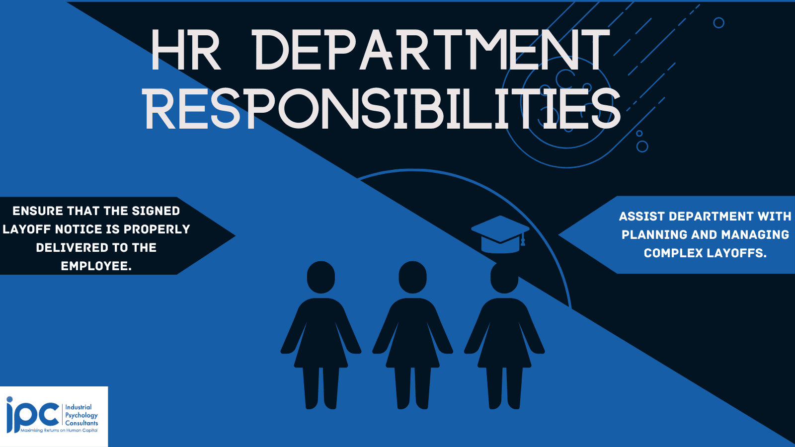 responsibilities of hr department